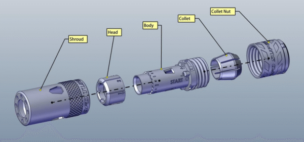 Turbine Modular SCAR Barrel System (Digital Files - STLs Only) - Image 2