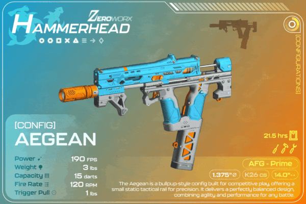 Hammerhead Blaster Platform - Image 5